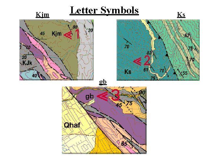 Kjm Letter Symbols gb Ks 