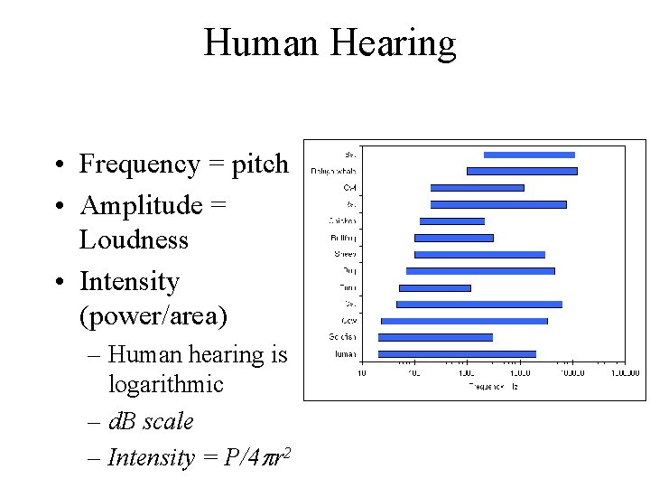 Human Hearing • Frequency = pitch • Amplitude = Loudness • Intensity (power/area) –