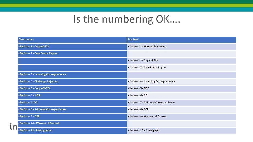 Is the numbering OK…. Direct Issue Bus lane <Ser. No> - 1 - Copy