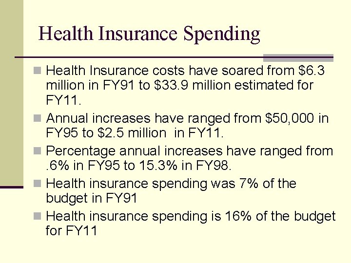 Article 27 FY 11 Operating Budget Health Insurance
