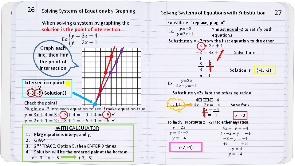 26 Solving Systems of Equations by Graphing When solving a system by graphing the
