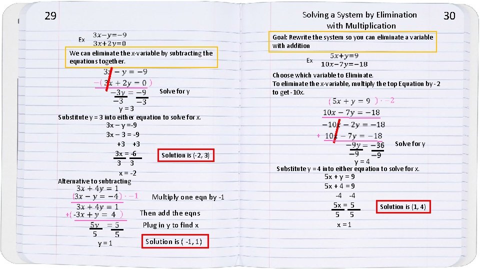 29 Solving a System by Elimination with Multiplication We can eliminate the x-variable by