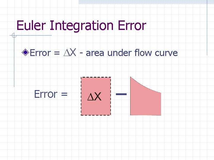 Euler Integration Error = X - area under flow curve Error = 