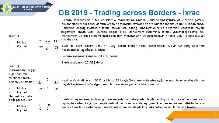 Azərbaycan Respublikası Dövlət Gömrük Komitəsi. DB 2019 - Trading across Borders - İxrac Gömrük