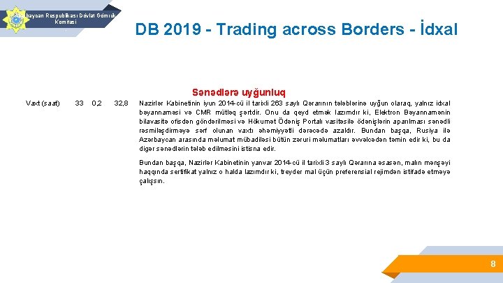Azərbaycan Respublikası Dövlət Gömrük Komitəsi. DB 2019 - Trading across Borders - İdxal Sənədlərə