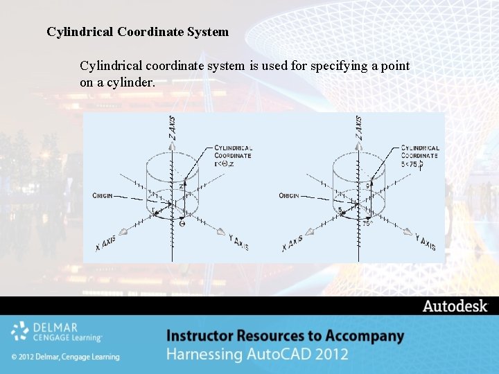 Cylindrical Coordinate System Cylindrical coordinate system is used for specifying a point on a Cylindrical Coordinate System Cylindrical coordinate system is used for specifying a point on a