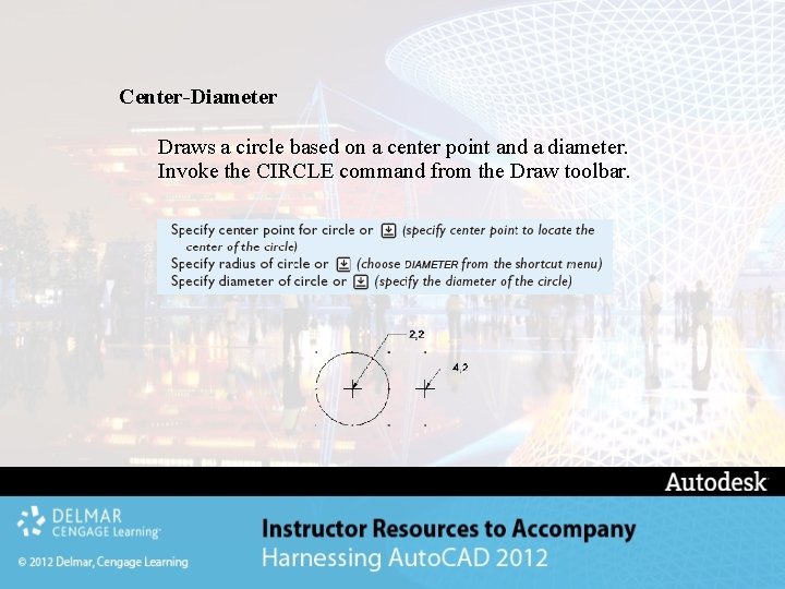 Center-Diameter Draws a circle based on a center point and a diameter. Invoke the Center-Diameter Draws a circle based on a center point and a diameter. Invoke the