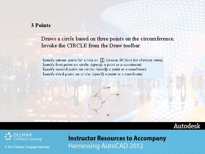3 Points Draws a circle based on three points on the circumference. Invoke the 3 Points Draws a circle based on three points on the circumference. Invoke the