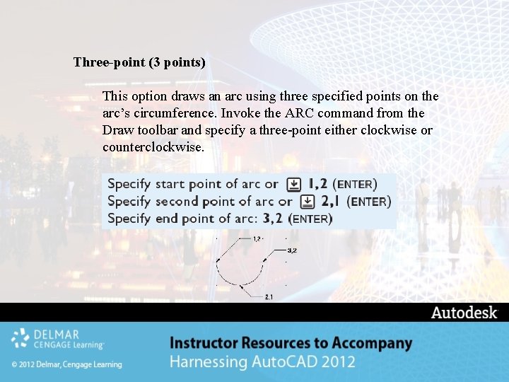 Three-point (3 points) This option draws an arc using three specified points on the Three-point (3 points) This option draws an arc using three specified points on the