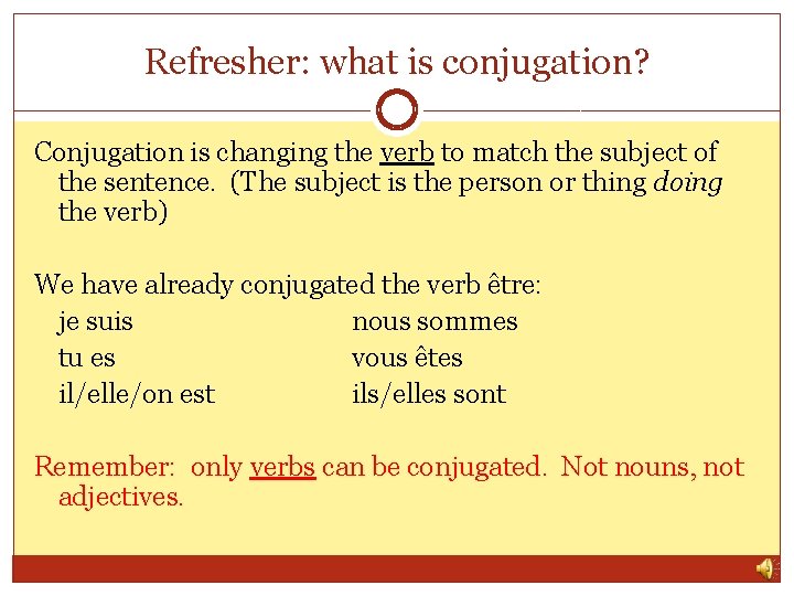Er Verb Conjugation Refresher What Is Conjugation Conjugation