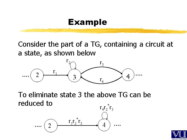 Example Consider the part of a TG, containing a circuit at a state, as