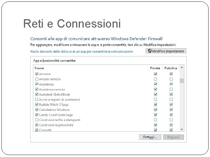 Reti e Connessioni 