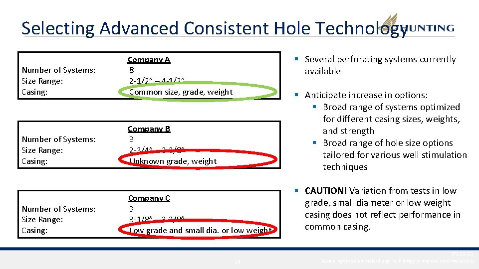 Selecting Advanced Consistent Hole Technology § Several perforating systems currently available Number of Systems: