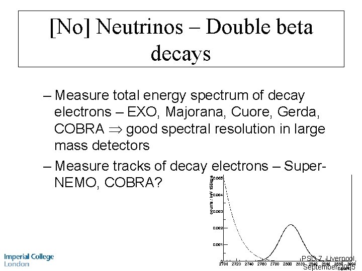 [No] Neutrinos – Double beta decays – Measure total energy spectrum of decay electrons