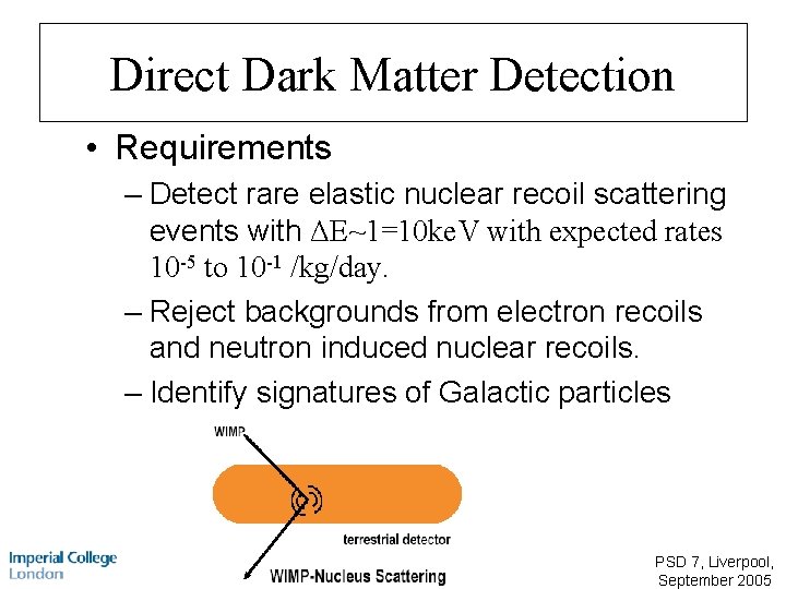 Direct Dark Matter Detection • Requirements – Detect rare elastic nuclear recoil scattering events