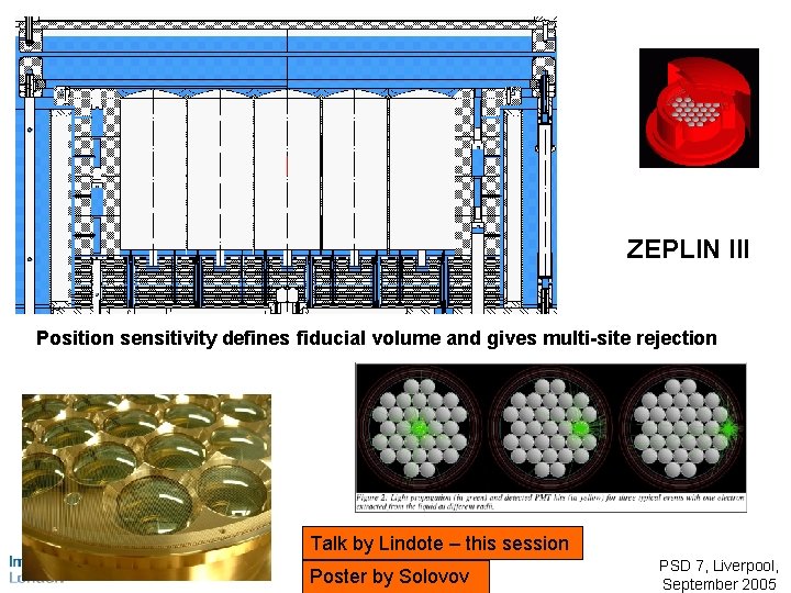 ZEPLIN III Position sensitivity defines fiducial volume and gives multi-site rejection Talk by Lindote