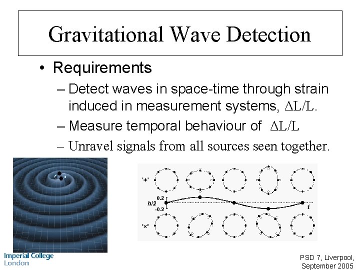 Gravitational Wave Detection • Requirements – Detect waves in space-time through strain induced in