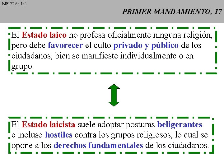 ME 22 de 141 PRIMER MANDAMIENTO, 17 El Estado laico no profesa oficialmente ninguna