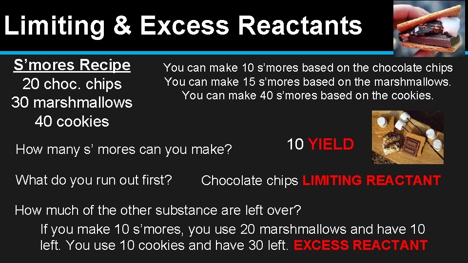 Limiting & Excess Reactants S’mores Recipe 20 choc. chips 30 marshmallows 40 cookies You