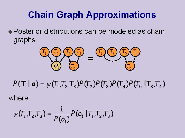 Chain Graph Approximations u Posterior distributions can be modeled as chain graphs = where