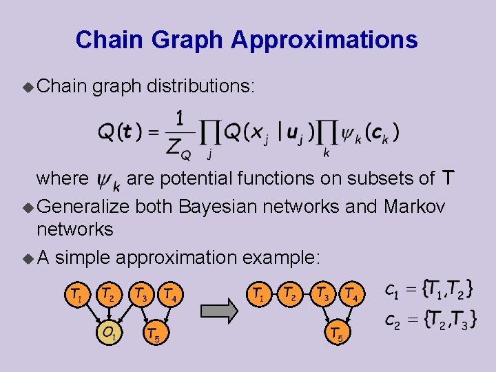 Chain Graph Approximations u Chain graph distributions: where are potential functions on subsets of