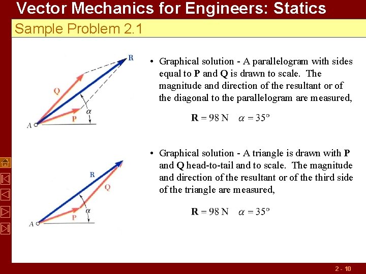 Vector Mechanics for Engineers: Statics Sample Problem 2. 1 • Graphical solution - A