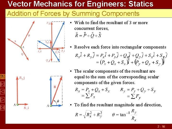 Vector Mechanics for Engineers: Statics Addition of Forces by Summing Components • Wish to