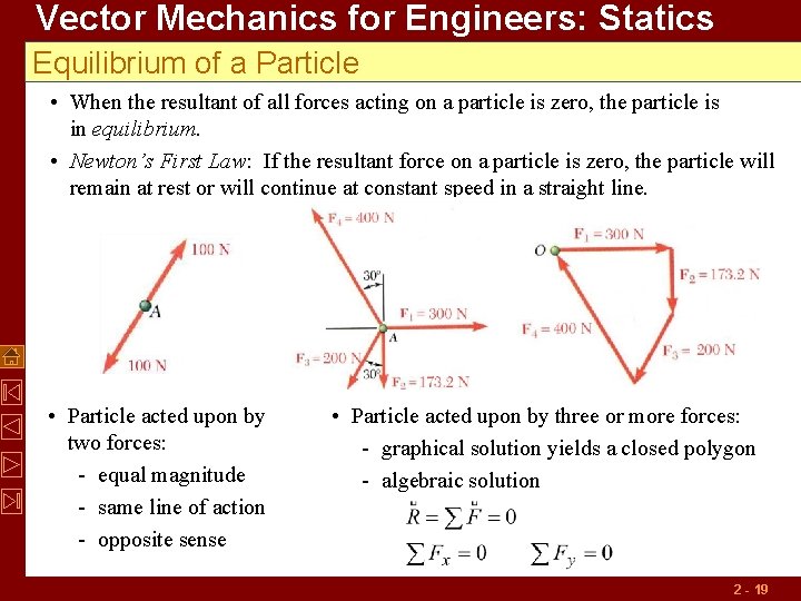 Vector Mechanics for Engineers: Statics Equilibrium of a Particle • When the resultant of