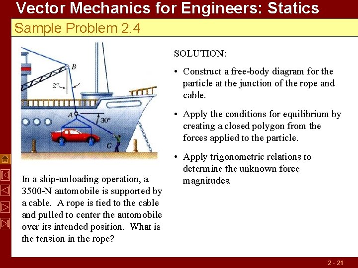 Vector Mechanics for Engineers: Statics Sample Problem 2. 4 SOLUTION: • Construct a free-body