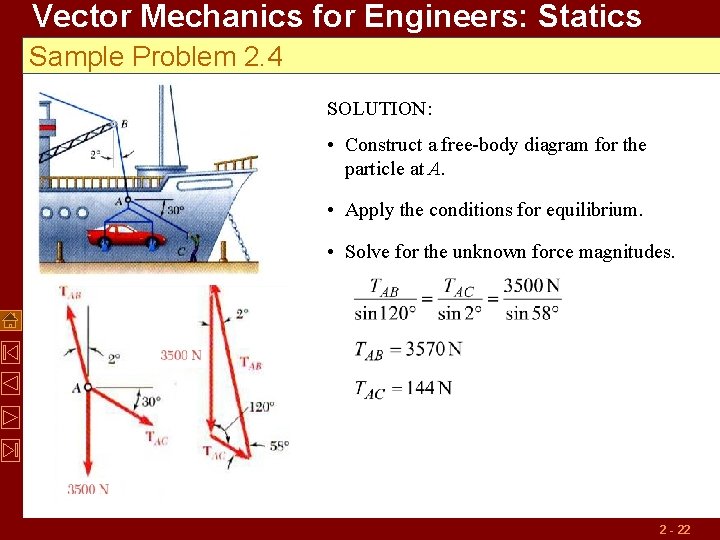 Vector Mechanics for Engineers: Statics Sample Problem 2. 4 SOLUTION: • Construct a free-body