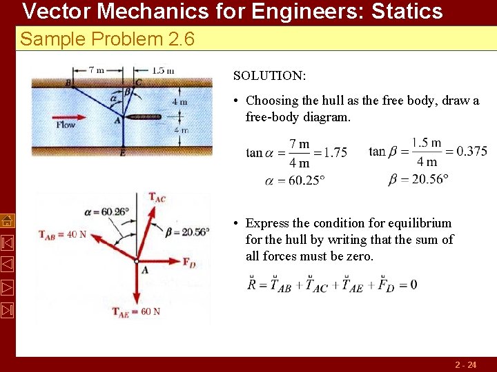 Vector Mechanics for Engineers: Statics Sample Problem 2. 6 SOLUTION: • Choosing the hull