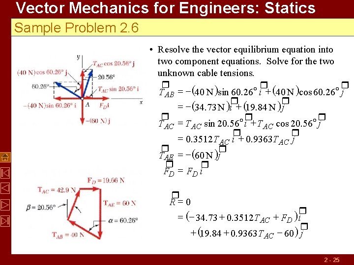 Vector Mechanics for Engineers: Statics Sample Problem 2. 6 • Resolve the vector equilibrium