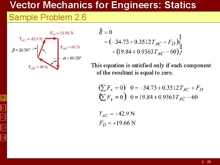 Vector Mechanics for Engineers: Statics Sample Problem 2. 6 This equation is satisfied only