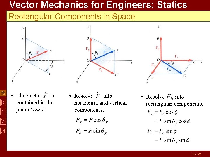 Vector Mechanics for Engineers: Statics Rectangular Components in Space • The vector is contained