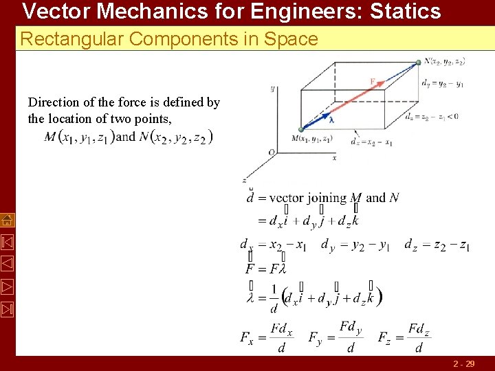 Vector Mechanics for Engineers: Statics Rectangular Components in Space Direction of the force is