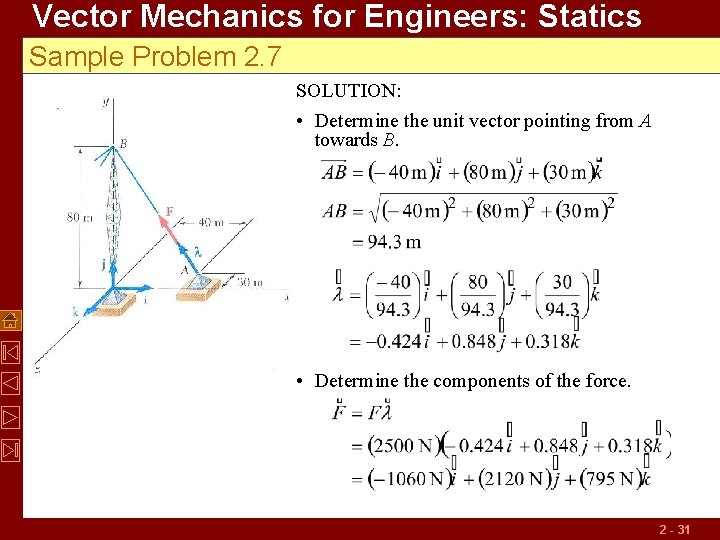 Vector Mechanics for Engineers: Statics Sample Problem 2. 7 SOLUTION: • Determine the unit