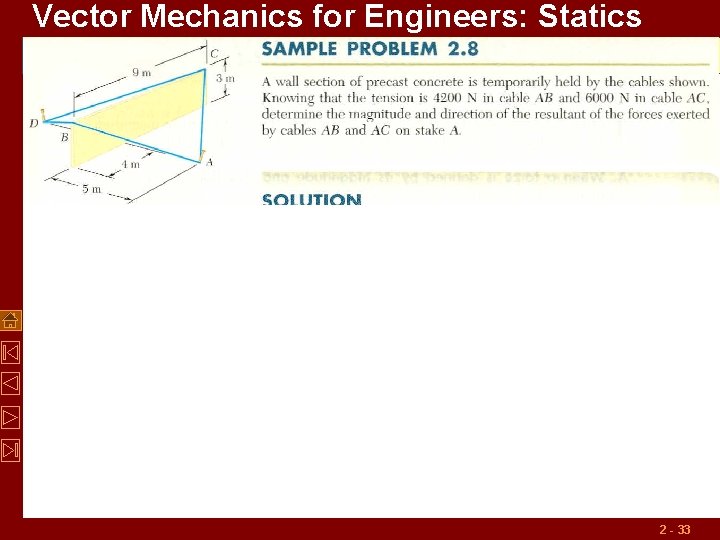 Vector Mechanics for Engineers: Statics 2 - 33 
