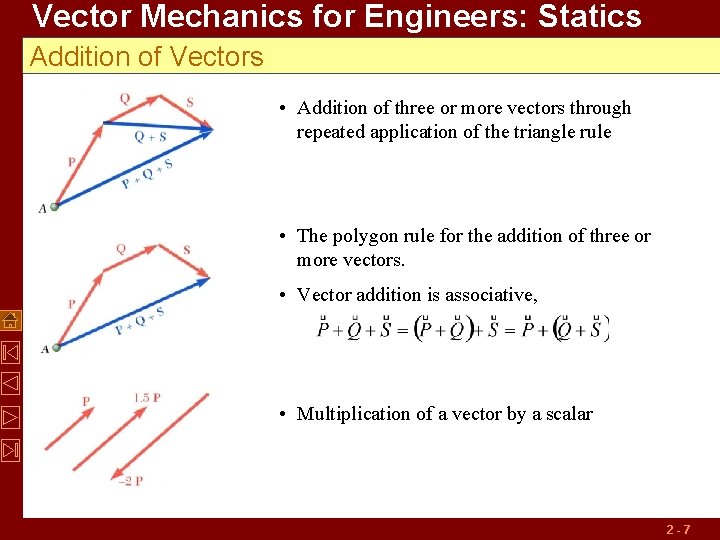 Vector Mechanics for Engineers: Statics Addition of Vectors • Addition of three or more