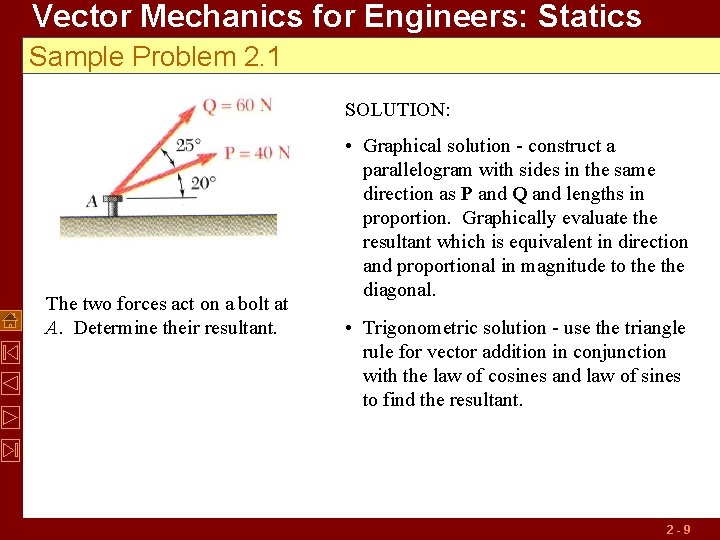 Vector Mechanics for Engineers: Statics Sample Problem 2. 1 SOLUTION: The two forces act