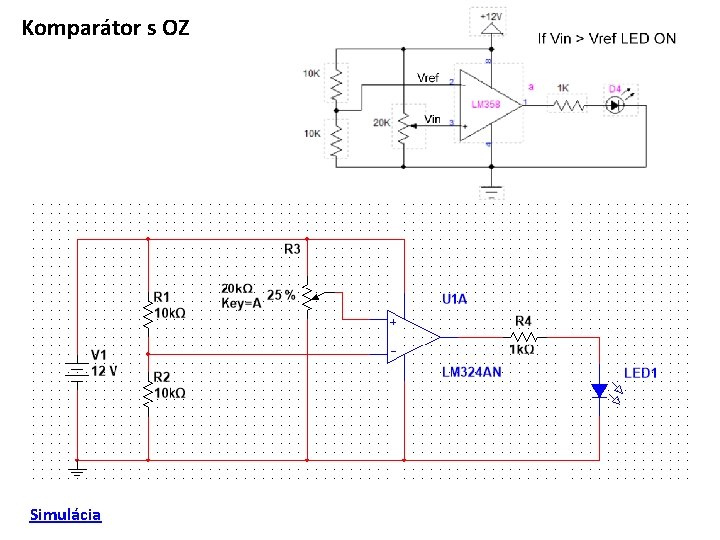 Komparátor s OZ Simulácia 