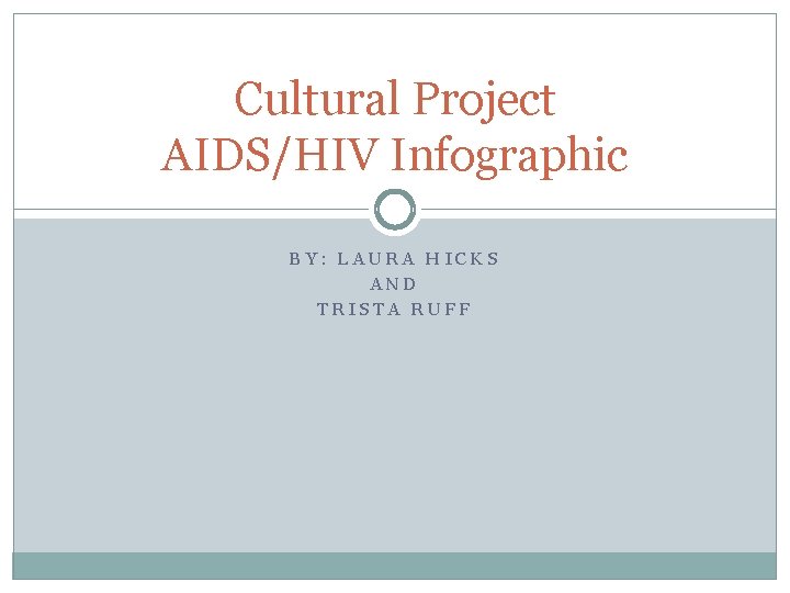 Cultural Project AIDSHIV Infographic BY LAURA HICKS AND