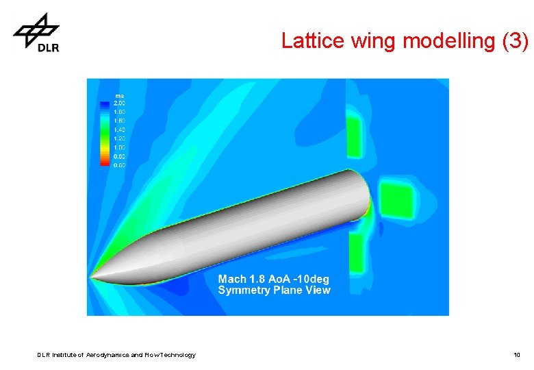 Lattice wing modelling (3) DLR Institute of Aerodynamics and Flow Technology 10 Lattice wing modelling (3) DLR Institute of Aerodynamics and Flow Technology 10