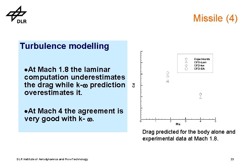Missile (4) Turbulence modelling ·At Mach 1. 8 the laminar computation underestimates the drag Missile (4) Turbulence modelling ·At Mach 1. 8 the laminar computation underestimates the drag