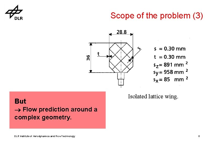 Scope of the problem (3) But Isolated lattice wing. Flow prediction around a complex Scope of the problem (3) But Isolated lattice wing. Flow prediction around a complex
