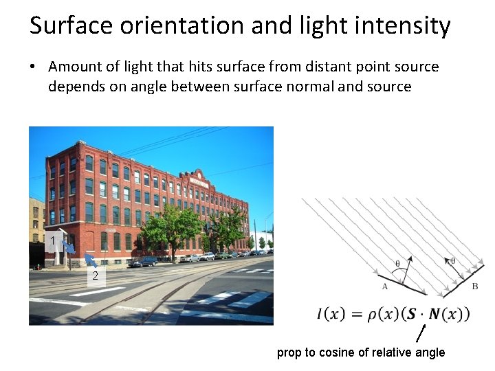 Surface orientation and light intensity • Amount of light that hits surface from distant