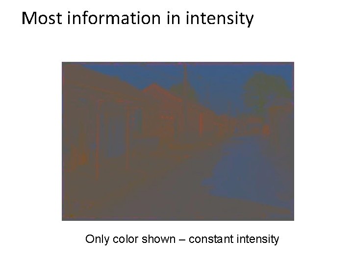 Most information in intensity Only color shown – constant intensity 