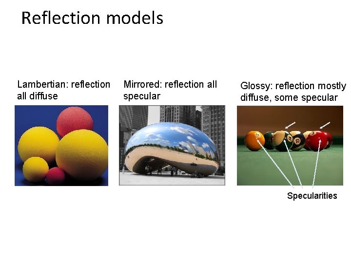 Reflection models Lambertian: reflection all diffuse Mirrored: reflection all specular Glossy: reflection mostly diffuse,
