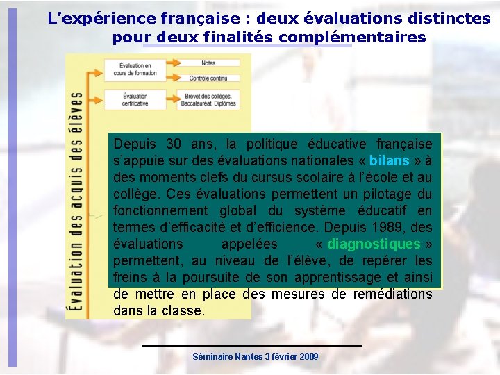 L’expérience française : deux évaluations distinctes pour deux finalités complémentaires Depuis 30 ans, la