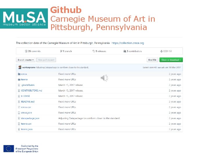 Github Carnegie Museum of Art in Pittsburgh, Pennsylvania 