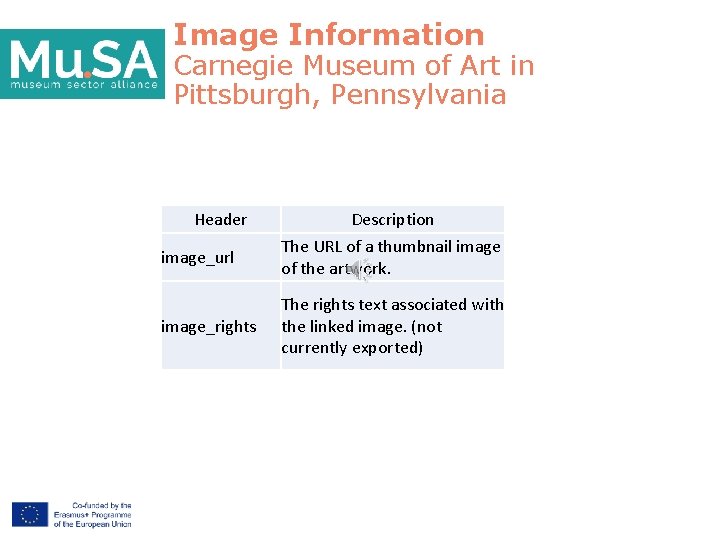Image Information Carnegie Museum of Art in Pittsburgh, Pennsylvania Header Description image_url The URL